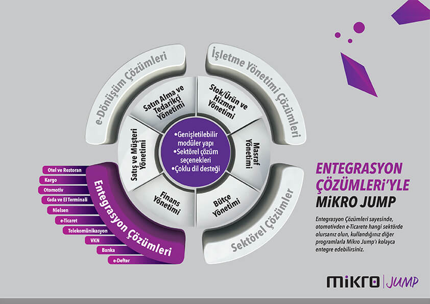Mikro Jump