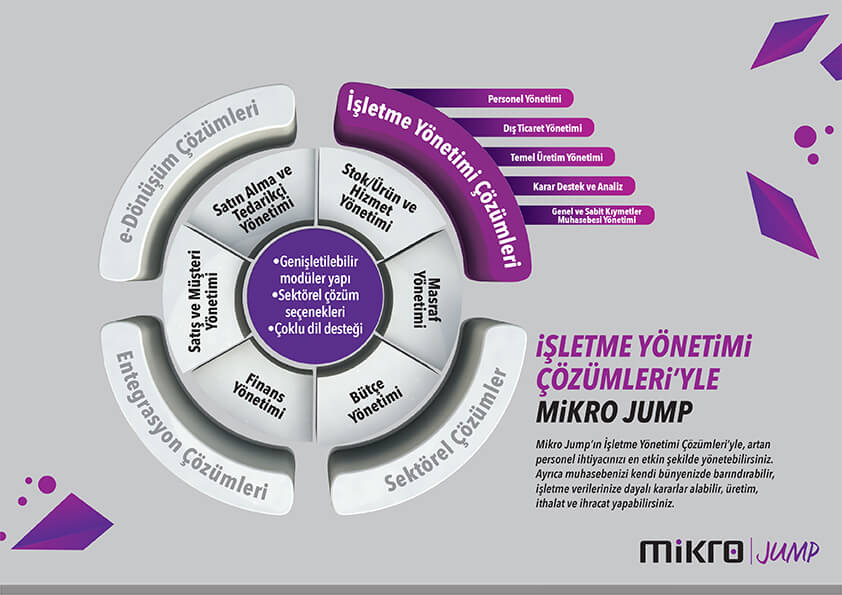 Mikro Jump
