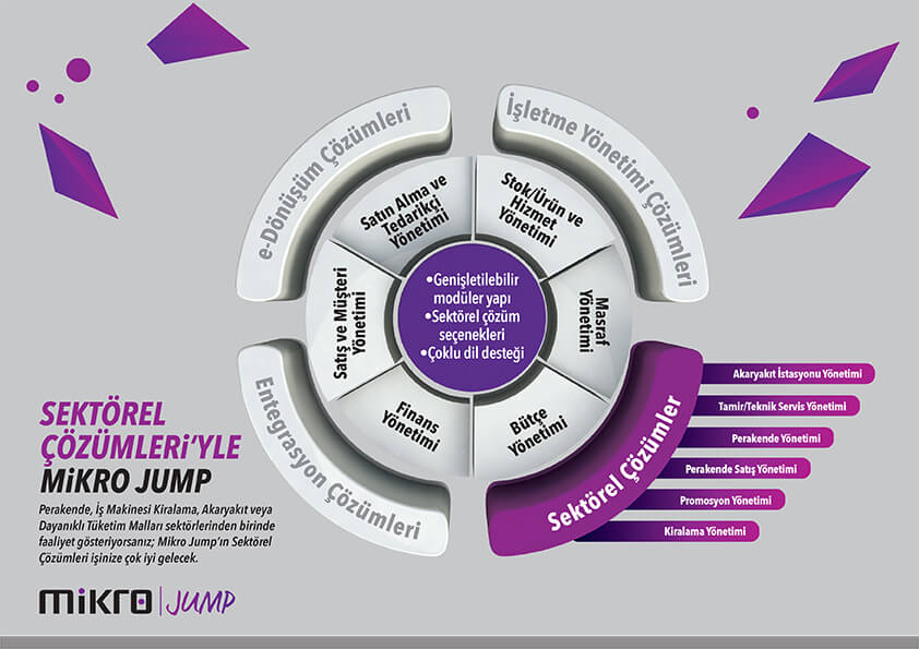Mikro Jump